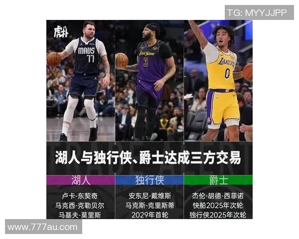 震撼联盟东契奇加盟湖人戴维斯携手独行侠开启新篇章